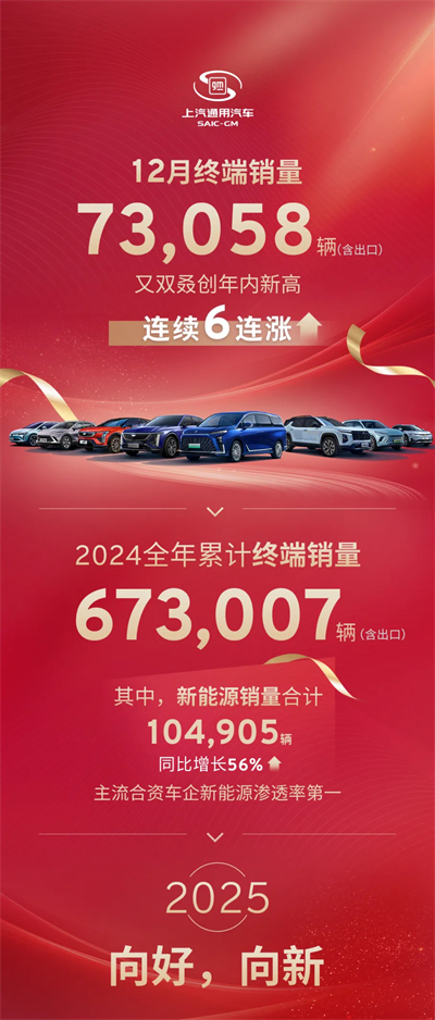 看見(jiàn)“曙光”！上汽通用吹響合資反攻的號(hào)角