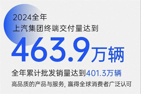 眾擎易舉，合謀宏業(yè)！上汽華為合作深評