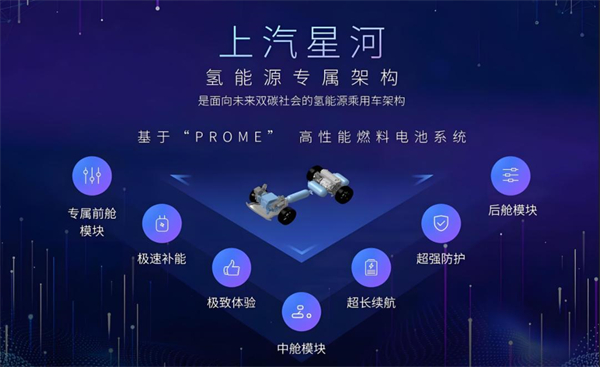 眾擎易舉，合謀宏業(yè)！上汽華為合作深評