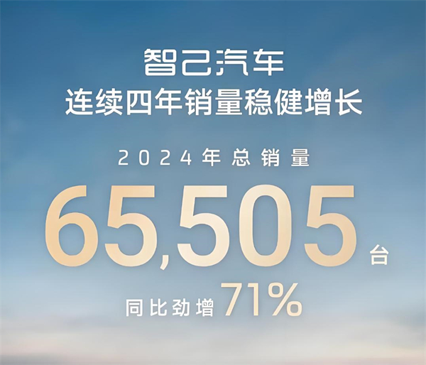 眾擎易舉，合謀宏業(yè)！上汽華為合作深評