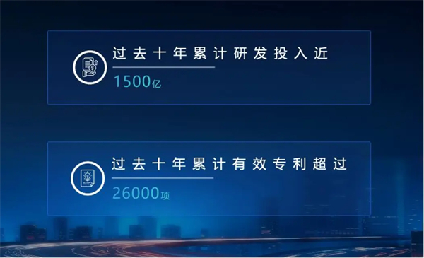 靜水流深，讀懂上汽的“不響”