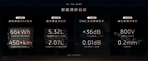 上汽七連漲，品質(zhì)定力與長期主義的勝利