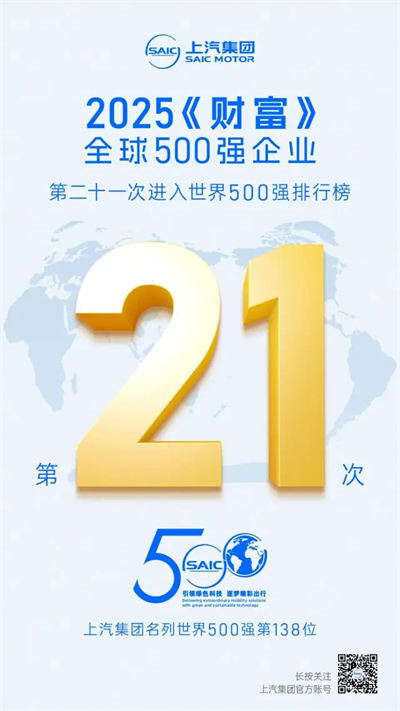 改革見成效，上汽集團強勢保持國產(chǎn)零售第一