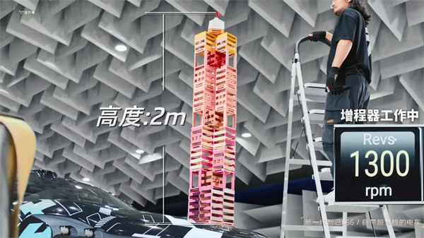 進(jìn)軍增程，續(xù)航1500公里的智己要憑技術(shù)突破自己