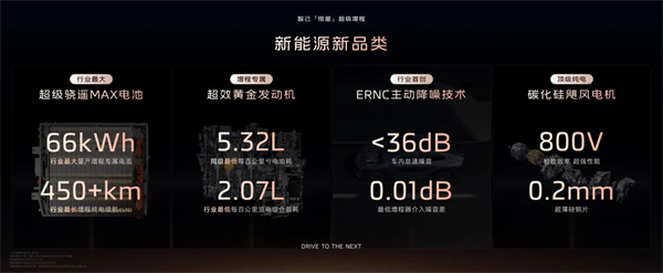 進(jìn)軍增程，續(xù)航1500公里的智己要憑技術(shù)突破自己
