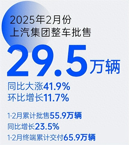 革自己的命，上汽離“贏”還有多遠(yuǎn)？