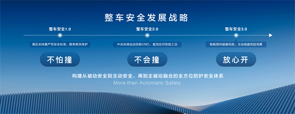 走進(jìn)用戶心，上汽最懂你