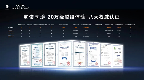 置換一口價(jià)12.58萬(wàn)元起，寶駿享境攜手寶駿全球品牌代言人龔俊正式上市！