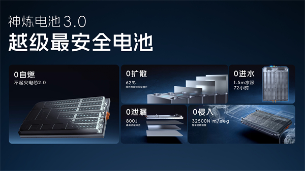 科技以民為本，上汽通用五菱全面進化“人民的電智神車”