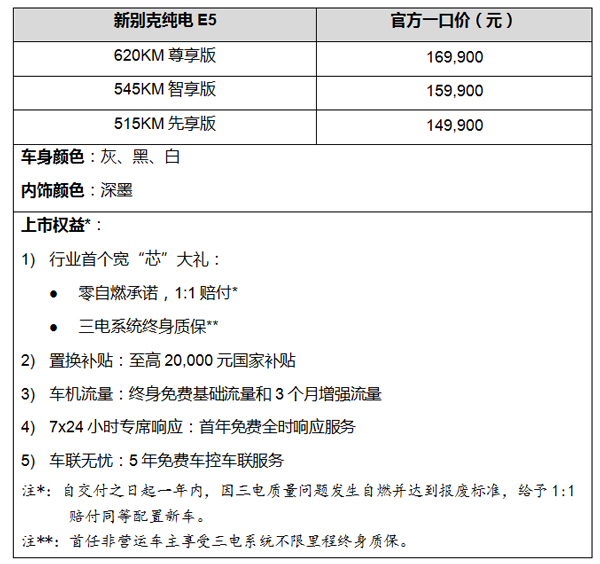 新別克純電E5煥新上市，一口價14.99萬元起