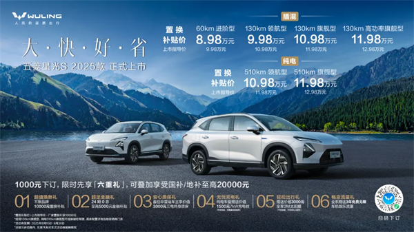 置換補貼價8.98萬元起！五菱星光S 2025款正式上市，以「大快好省」打造全場景家庭出行體驗！