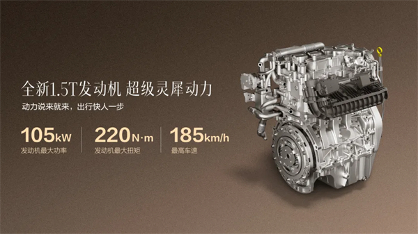 置換補貼價8.98萬元起！五菱星光S 2025款正式上市，以「大快好省」打造全場景家庭出行體驗！