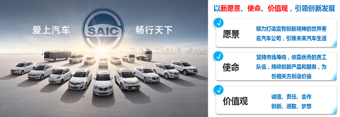 上汽集團(tuán)發(fā)布全新愿景、使命、價(jià)值觀